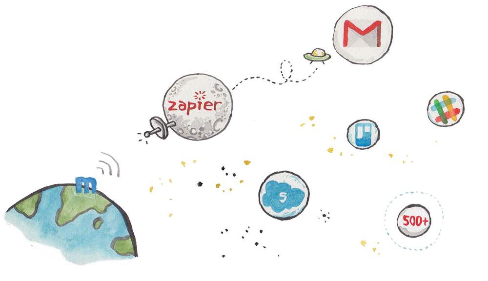 MemberMouse Zapier Integrations